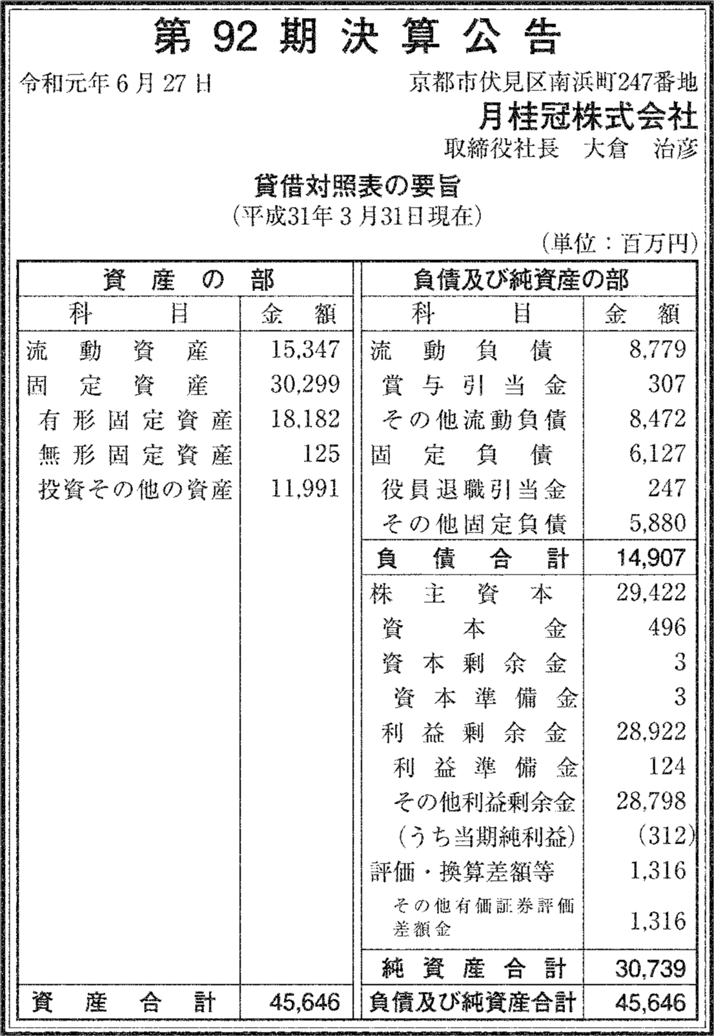 0343 d629def39ebff317bc808e1f33d27817649b84b64525fe5e288e119bf5cee0251b24b716a14a00c2afe9f83915bbfc898bd63aa9d2e20c862e7a8ce123893722 04