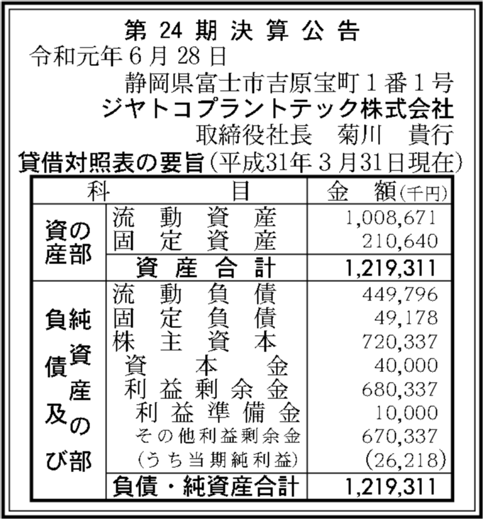 ジヤトコプラントテック株式会社 第24期決算公告 官報決算データベース