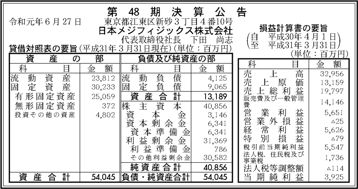 日本メジフィジックス株式会社 第48期決算公告 官報決算データベース