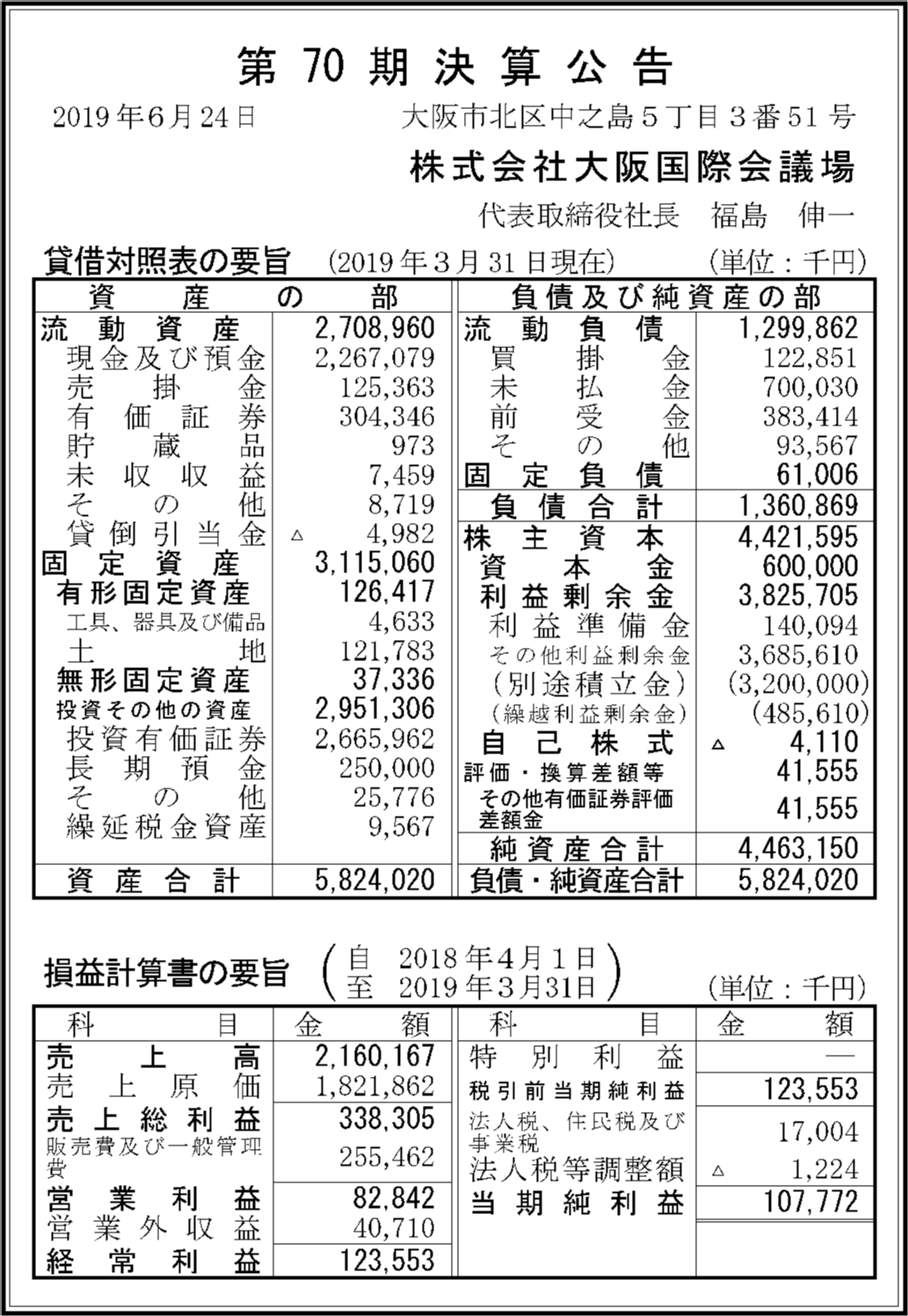 0128 787b6e87af5960eeb53596c2421c85ab55f9f1e96b4879577249b5320b0fab9db4719ea6dac759f9f1303bca3e8335d52f4722684ade874ade1fa6c638075996 04