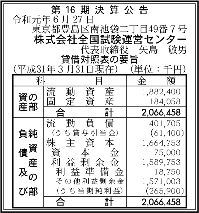 株式会社全国試験運営センター 第16期決算公告 官報決算データベース