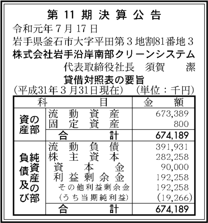 株式会社岩手沿岸南部クリーンシステム 第11期決算公告 官報決算データベース