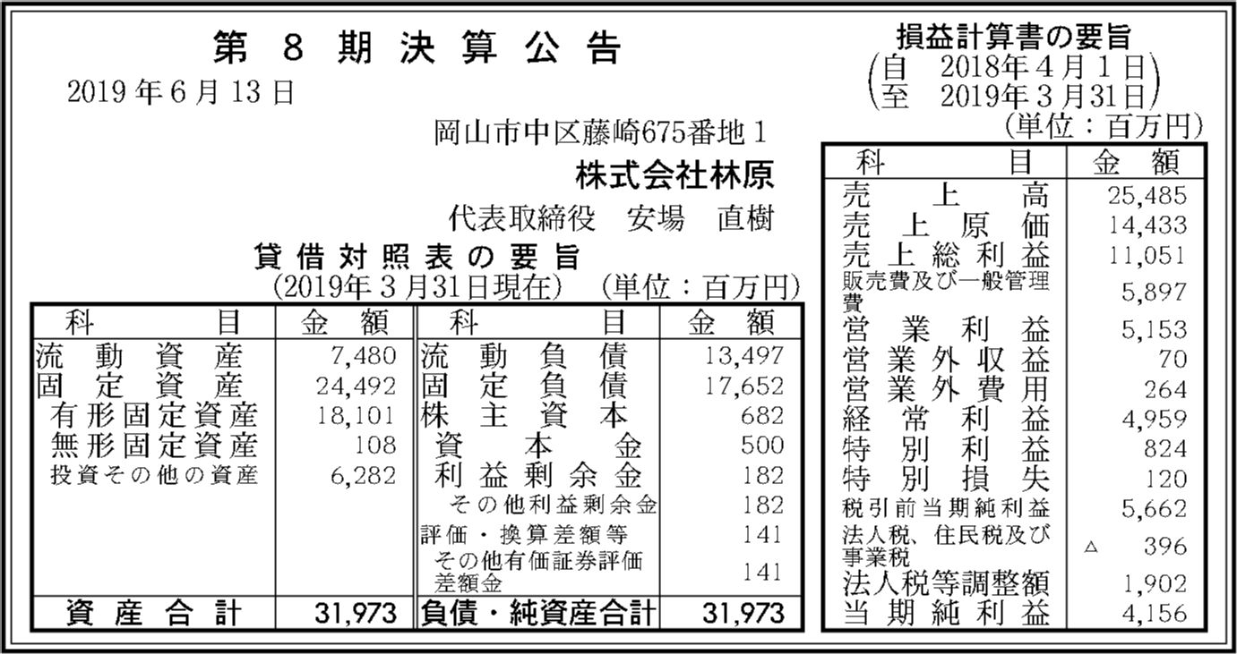 0082 bb5ba25000b72d6f4734abf1900617f6a2a351e20be7e8b27a99bad0d63f080cfb30d56b05a9979e635810e9a91df56955241b9e7e6ce46e54fb169b4b45165b 07