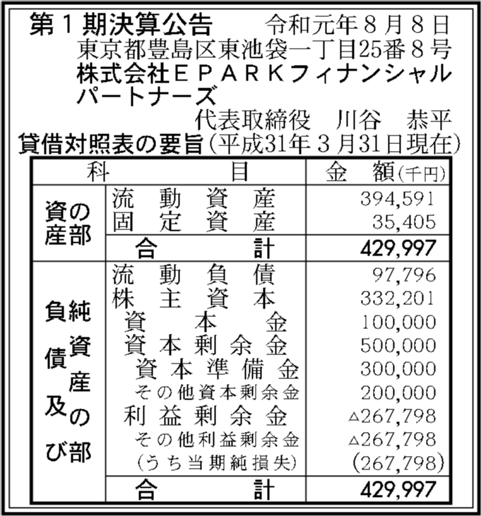 株式会社eparkフィナンシャルパートナーズ 第1期決算公告 官報決算データベース 株式会社eparkフィナンシャルパートナーズ 第1期決算公告 官報決算データベース