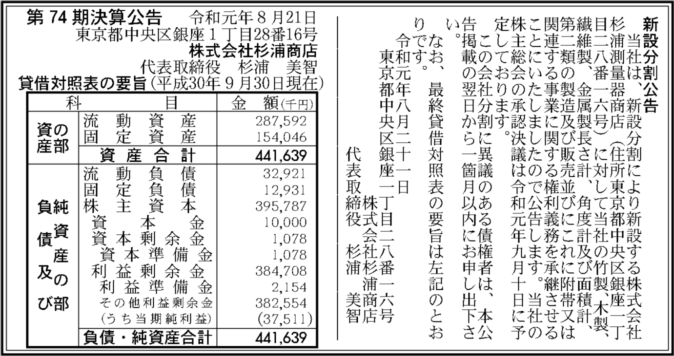 株式会社杉浦商店 第74期決算公告 官報決算データベース
