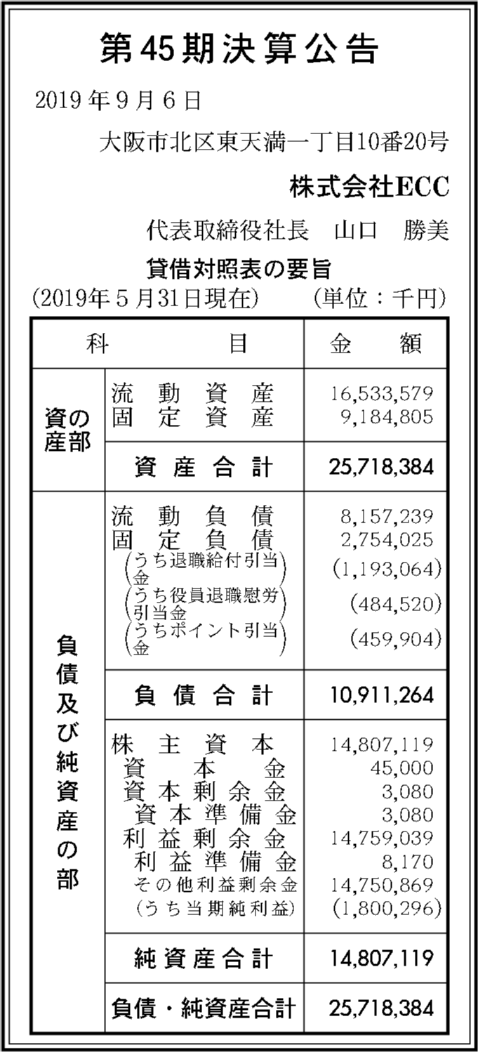 株式会社ecc 第45期決算公告 官報決算データベース