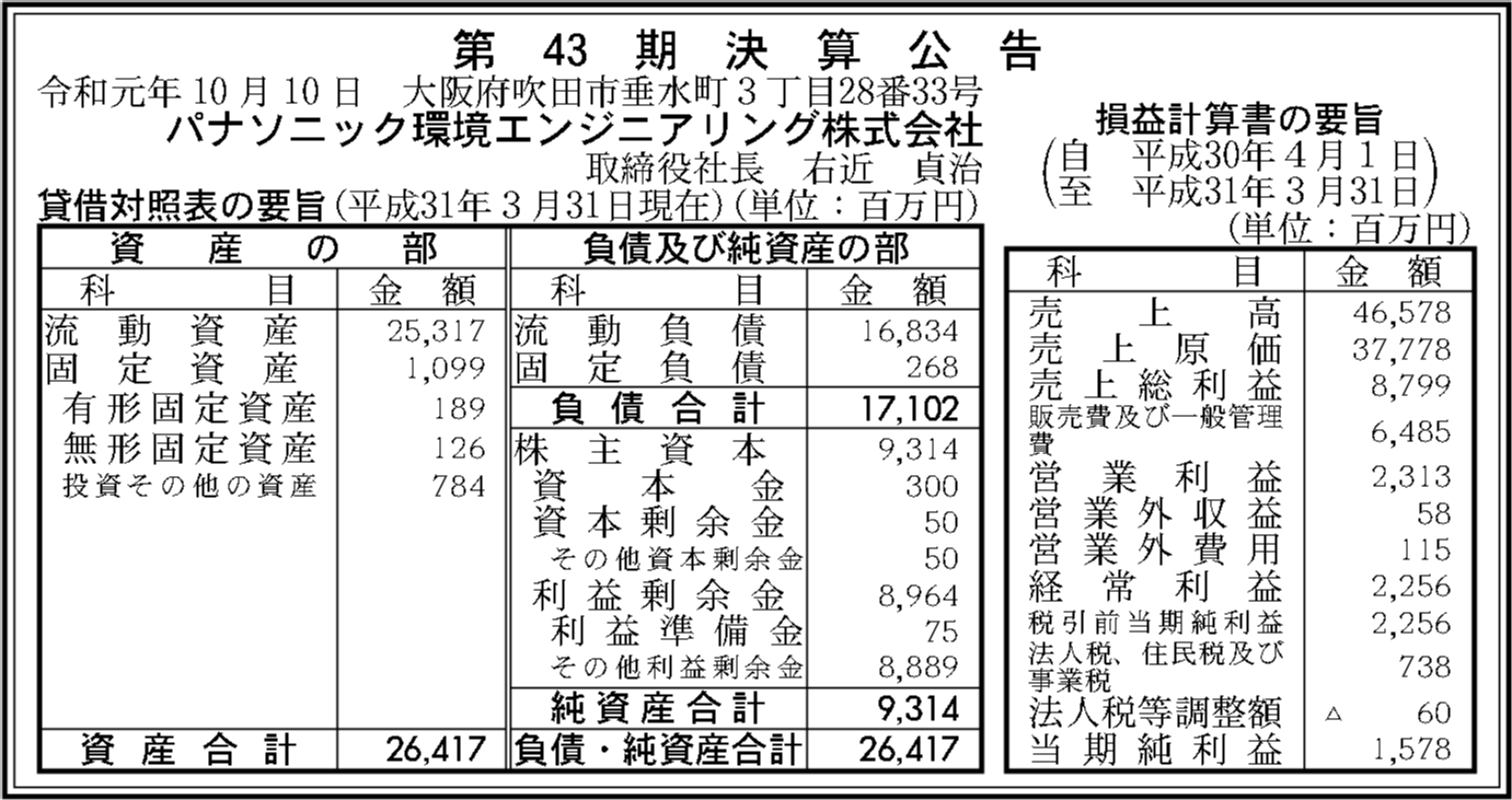 パナソニック環境エンジニアリング株式会社 第43期決算公告 官報決算データベース