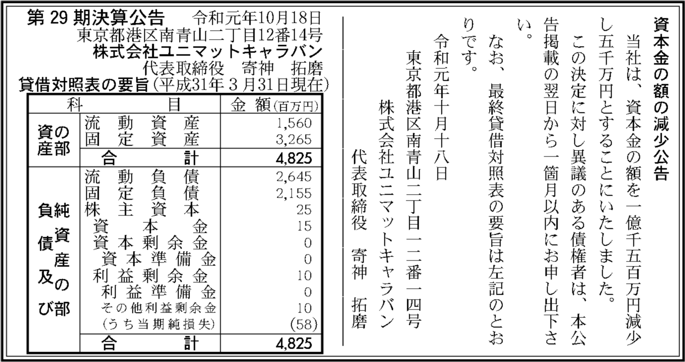 株式会社ユニマットキャラバン 第29期決算公告 官報決算データベース