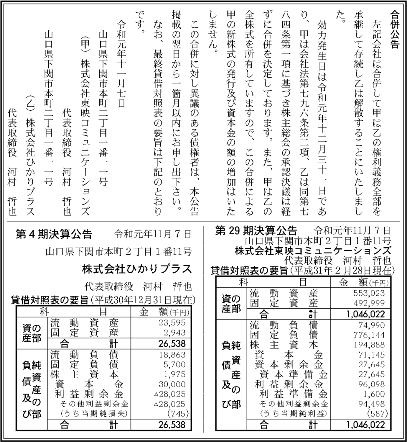 株式会社ひかりプラス 第4期決算公告 官報決算データベース