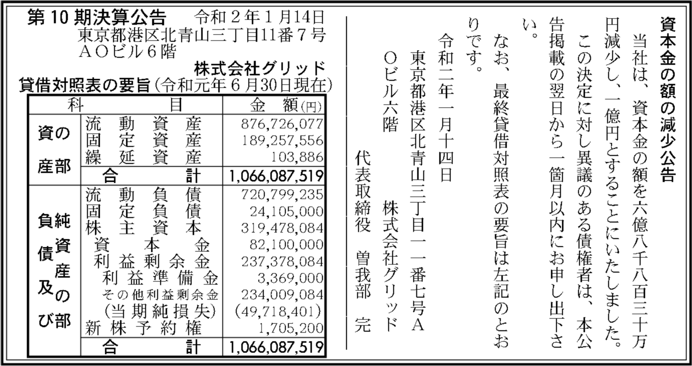 株式会社グリッド 第10期決算公告 官報決算データベース