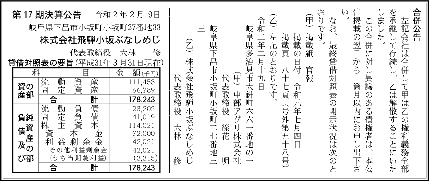 株式会社飛騨小坂ぶなしめじ 第17期決算公告 官報決算データベース