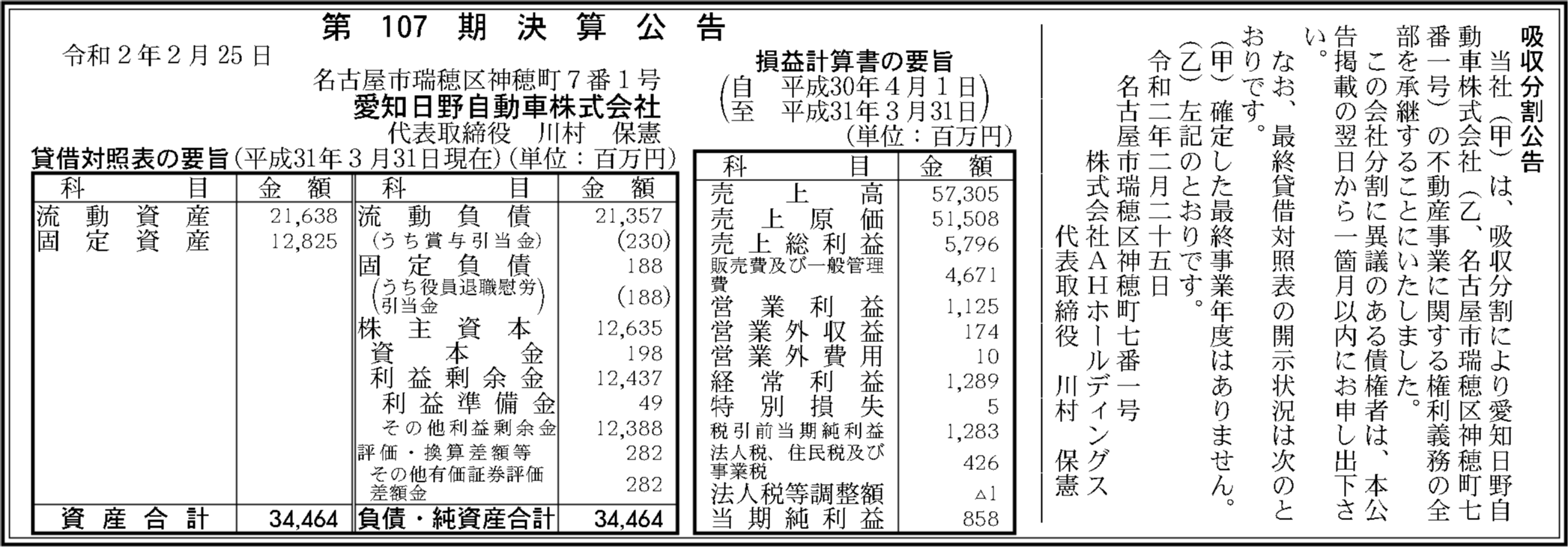 愛知日野自動車株式会社 第107期決算公告 官報決算データベース 愛知日野自動車株式会社 第107期決算公告 官報決算データベース