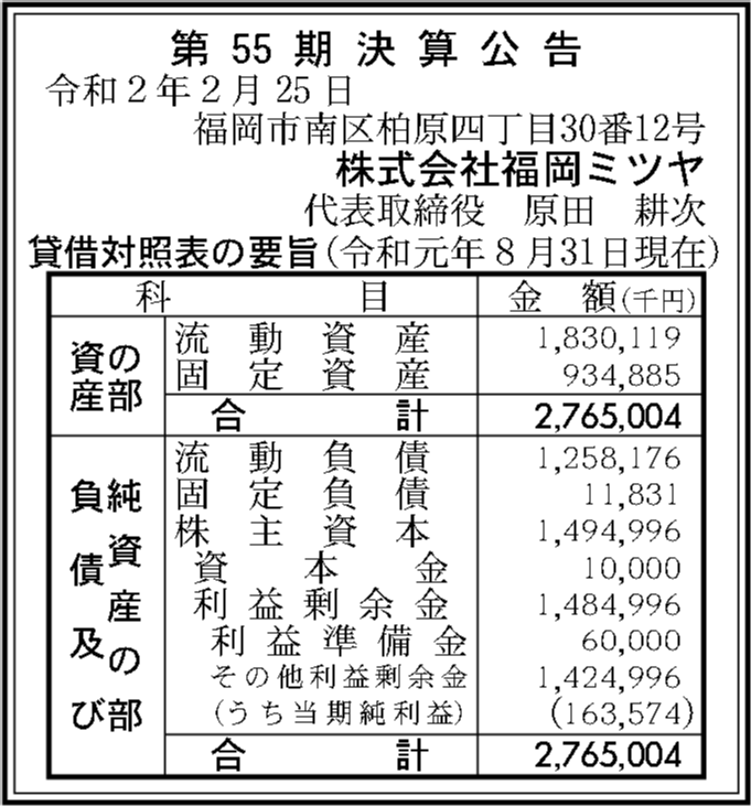 中評価 福岡ミツヤ 柿の種 ピーナッツのクチコミ 評価 商品情報 もぐナビ