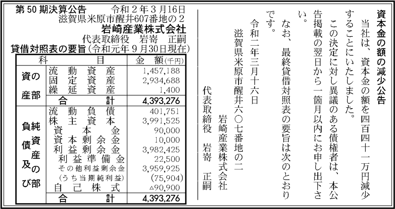 岩崎産業株式会社 第50期決算公告 官報決算データベース