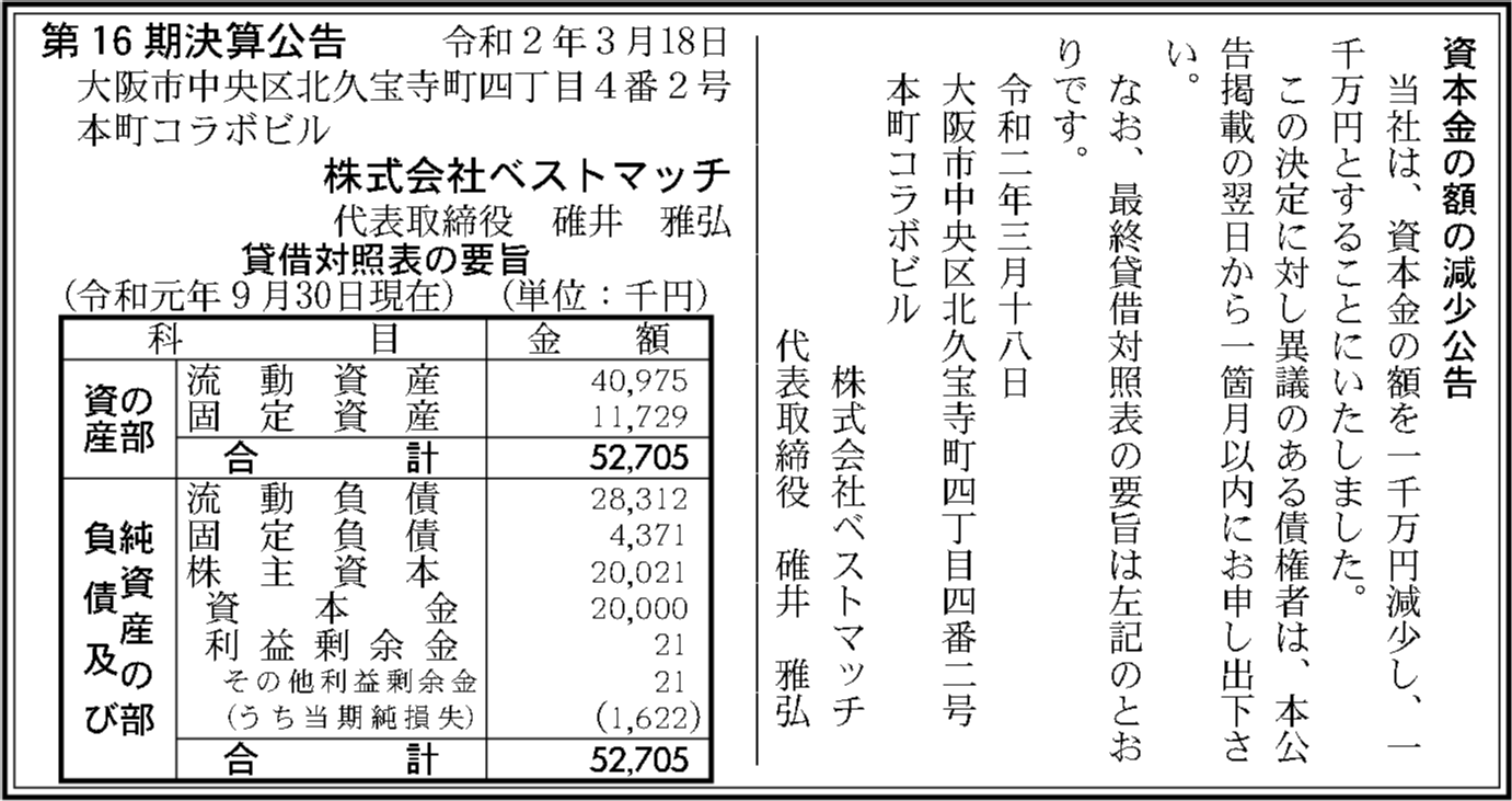 株式会社ベストマッチ 第16期決算公告 官報決算データベース