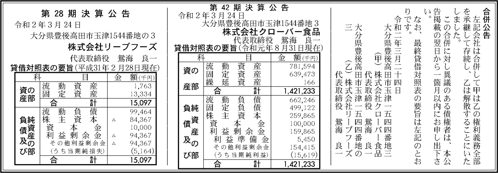 株式会社クローバー食品 第42期決算公告 官報決算データベース
