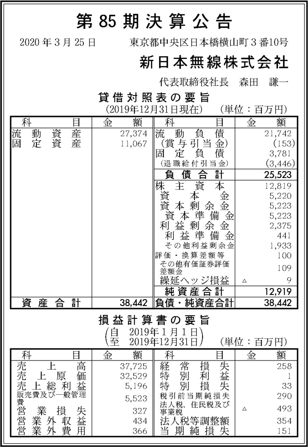 新日本無線株式会社 第85期決算公告 官報決算データベース