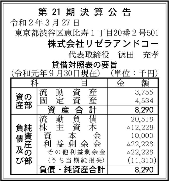 株式会社リゼラアンドコー 第21期決算公告 官報決算データベース 株式会社リゼラアンドコー 第21期決算公告 官報決算データベース
