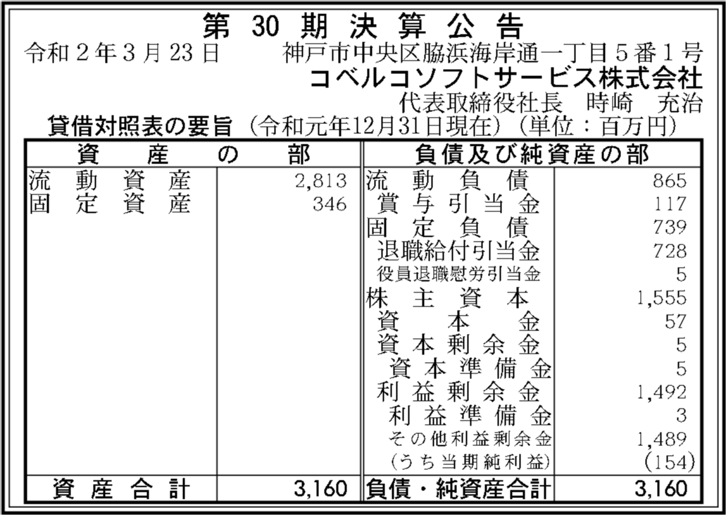 コベルコソフトサービス株式会社 第30期決算公告 官報決算データベース