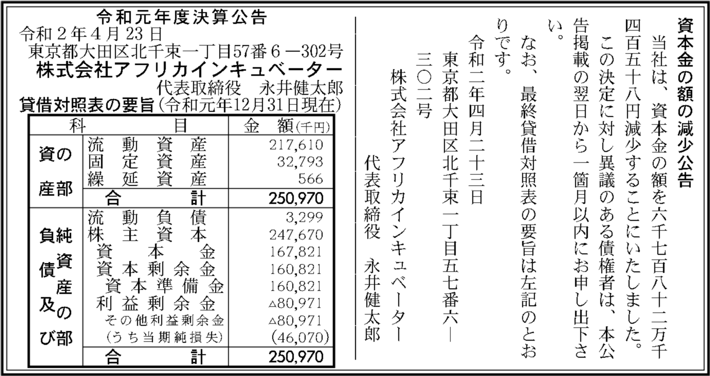 株式会社アフリカインキュベーター 決算公告 官報決算データベース