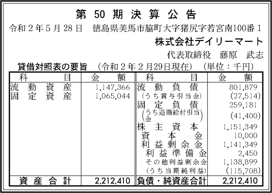 株式会社デイリーマート 第50期決算公告 官報決算データベース