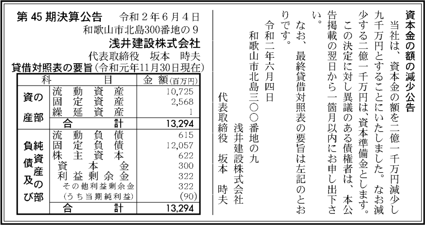 浅井建設株式会社 第45期決算公告 官報決算データベース