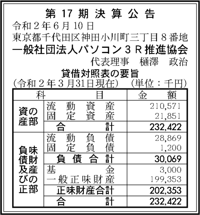 一般社団法人パソコン3r推進協会 第17期決算公告 官報決算データベース
