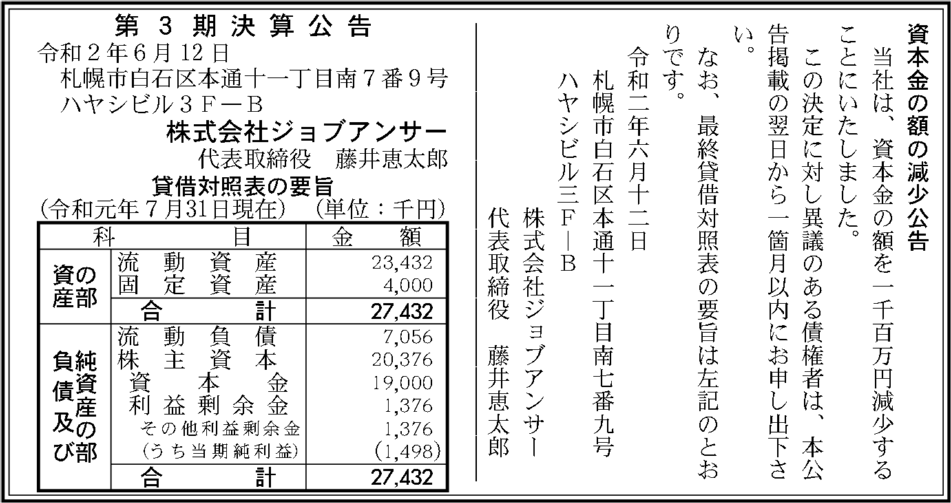 株式会社ジョブアンサー 第3期決算公告 官報決算データベース
