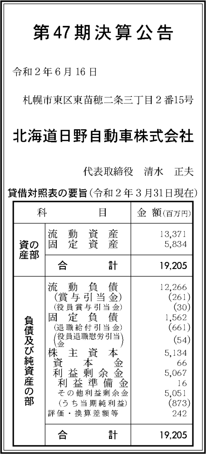 北海道日野自動車株式会社 第47期決算公告 官報決算データベース 北海道日野自動車株式会社 第47期決算公告 官報決算データベース