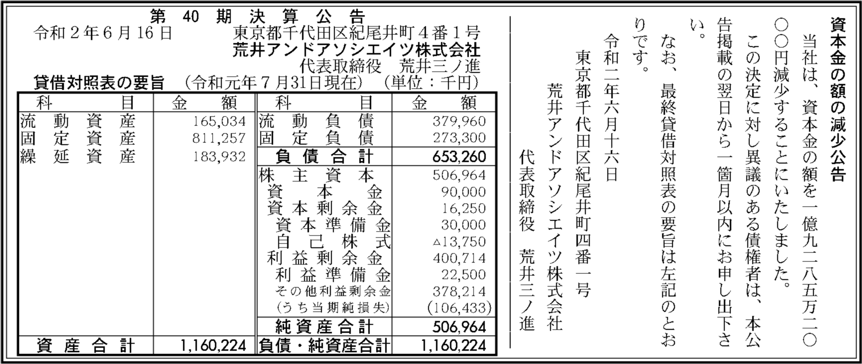 荒井アンドアソシエイツ株式会社 第40期決算公告 官報決算データベース 荒井アンドアソシエイツ株式会社 第40期決算公告 官報決算データベース