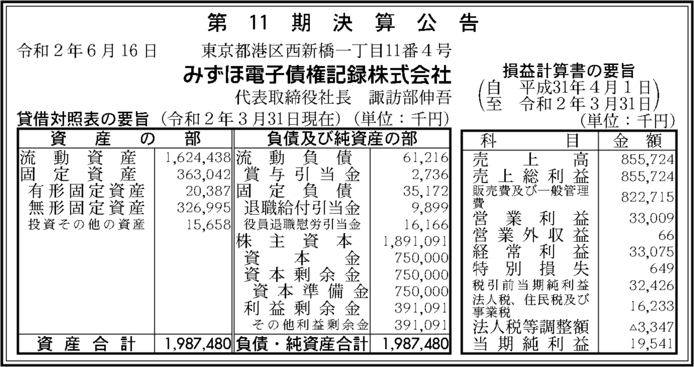 みずほ電子債権記録株式会社 第11期決算公告 官報決算データベース
