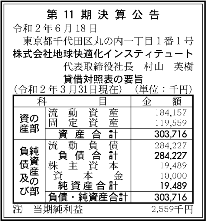 株式会社地球快適化インスティテュート 第11期決算公告 官報決算データベース
