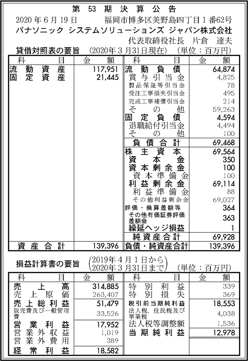 パナソニック システム ソリューションズ ジャパン 株式 会社