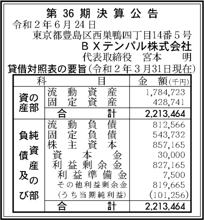 Bxテンパル株式会社 第36期決算公告 官報決算データベース