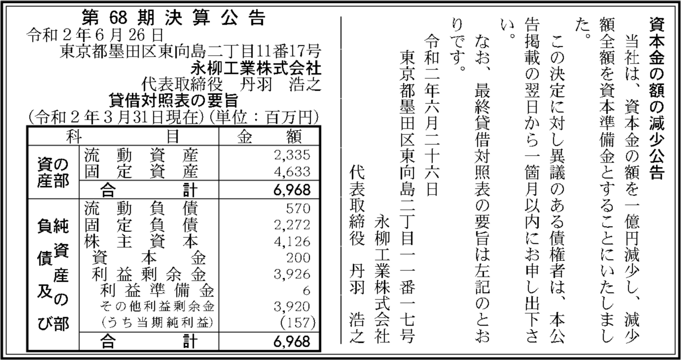 永柳工業株式会社 第68期決算公告 官報決算データベース