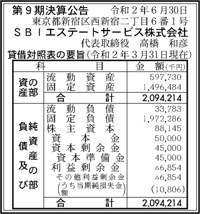 SBIエステートサービス株式会社 第9期決算公告 官報決算データベース