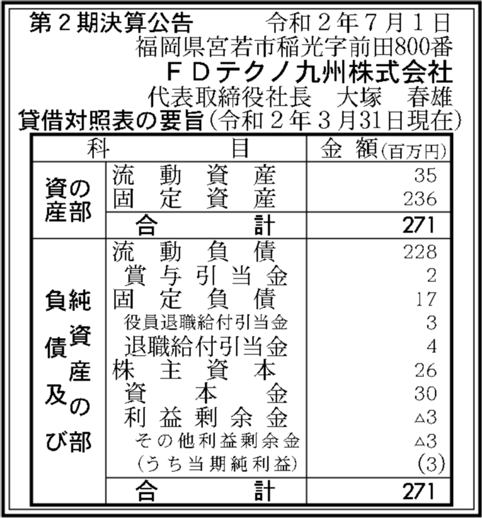 Fdテクノ九州株式会社 第2期決算公告 官報決算データベース