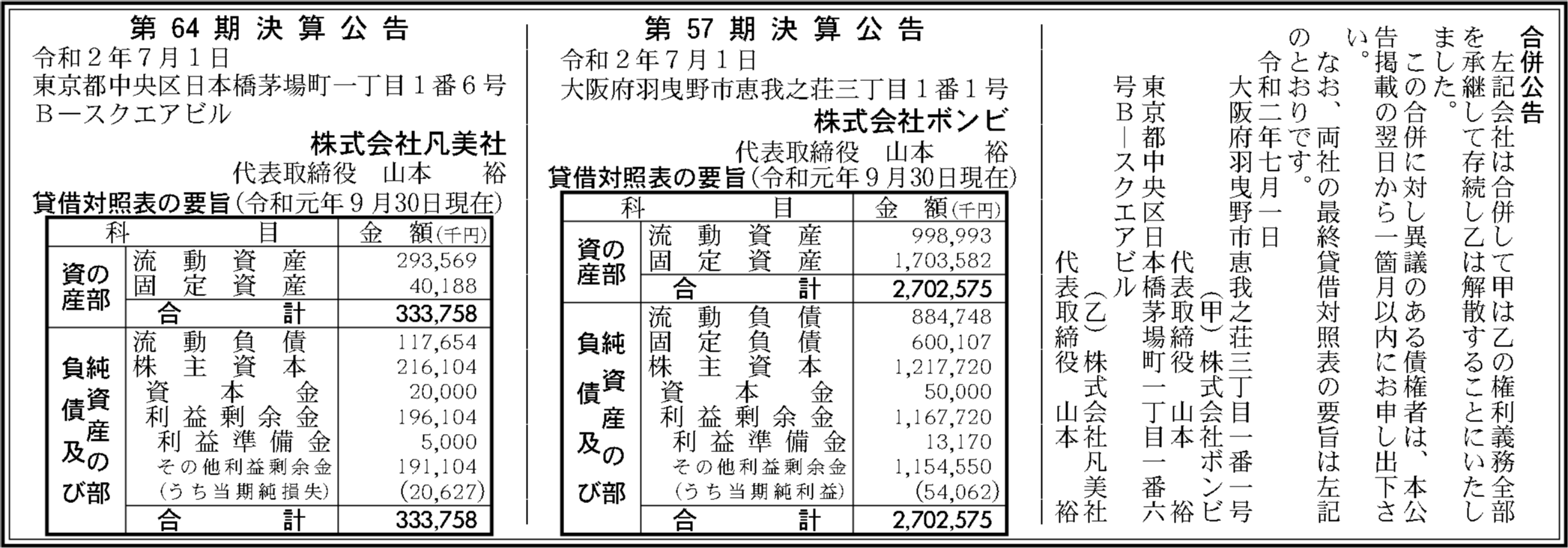 株式会社ボンビ 第57期決算公告 官報決算データベース