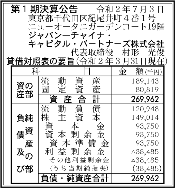 ジャパンチャイナ・キャピタル・パートナーズ株式会社 第1期決算公告 官報決算データベース