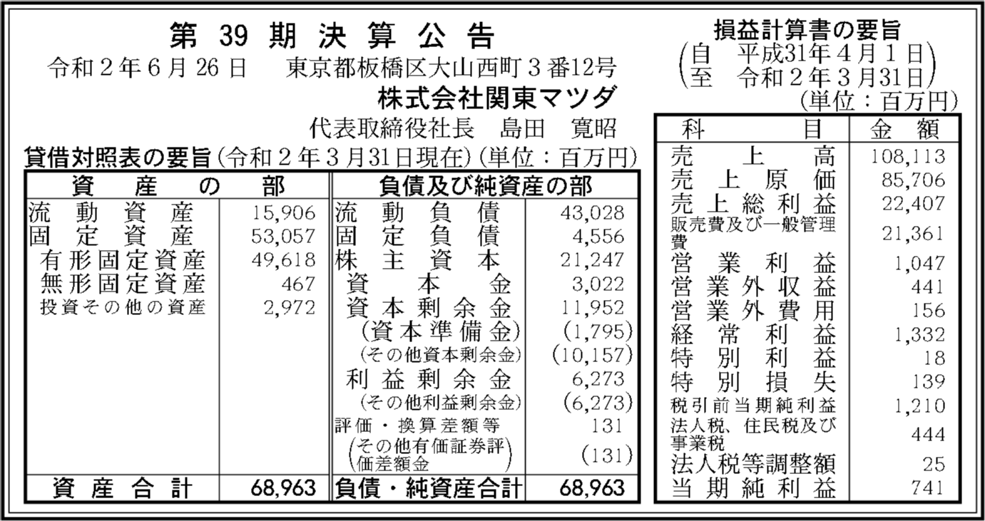 株式会社関東マツダ 第39期決算公告 官報決算データベース