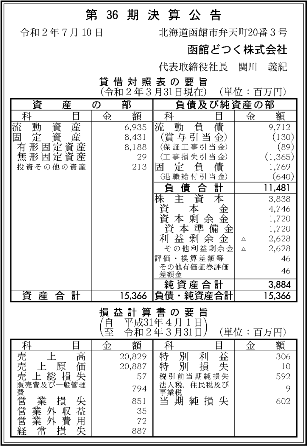 ど突く