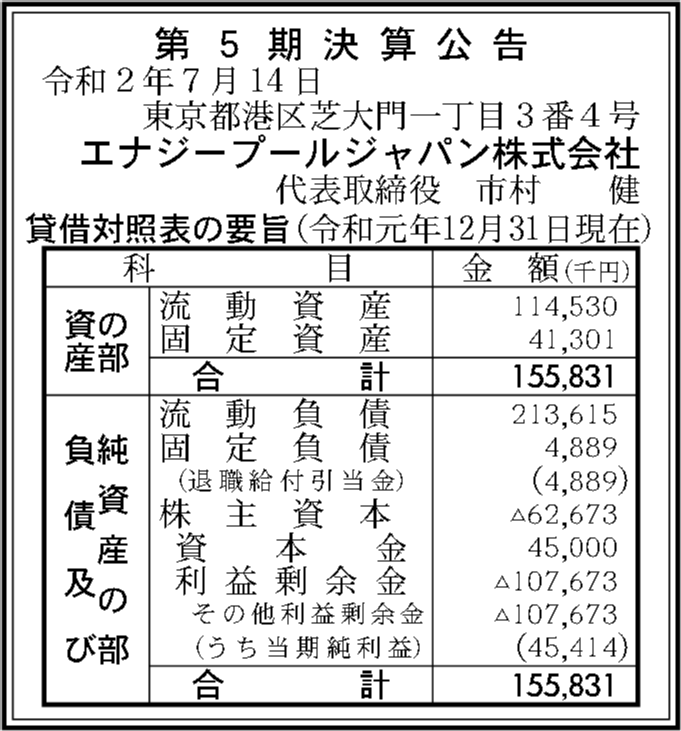 エナジープールジャパン株式会社 第5期決算公告 官報決算データベース