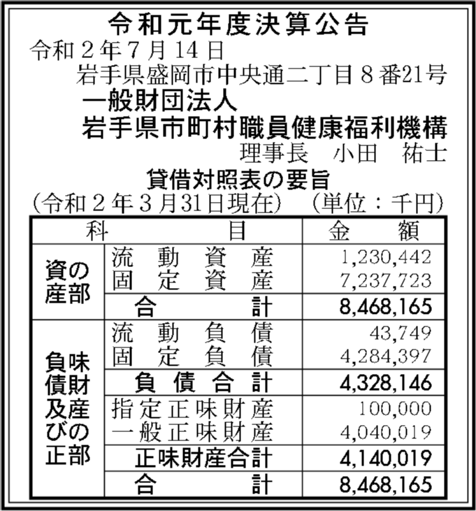 一般財団法人岩手県市町村職員健康福利機構 決算公告 官報決算データベース