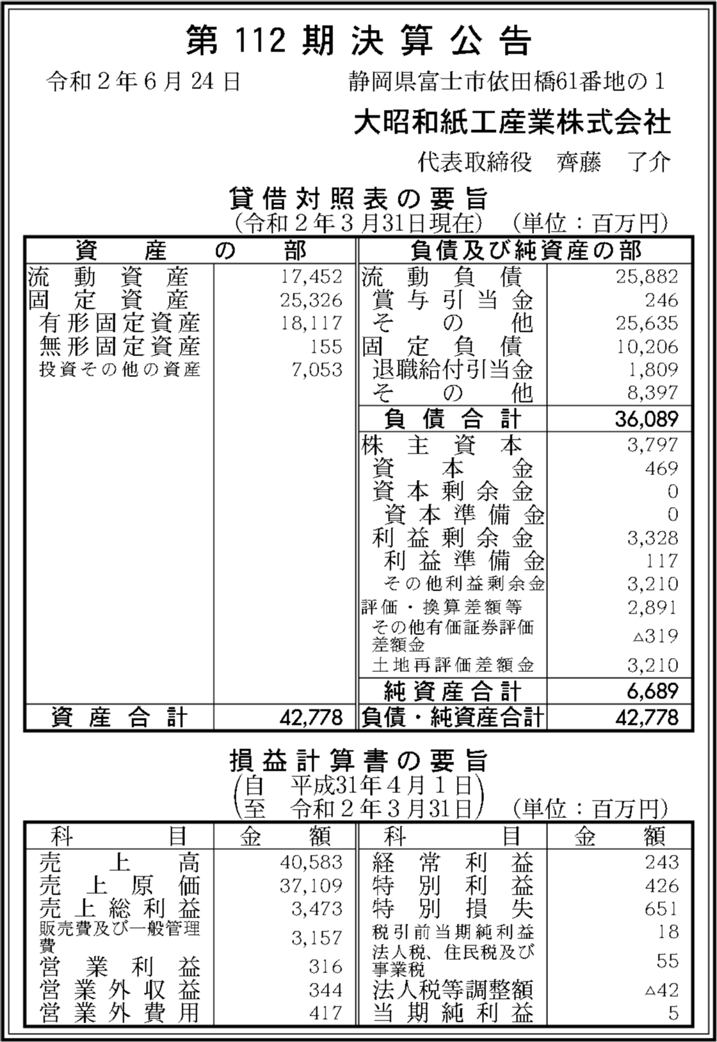 大昭和紙工産業株式会社 第112期決算公告 官報決算データベース