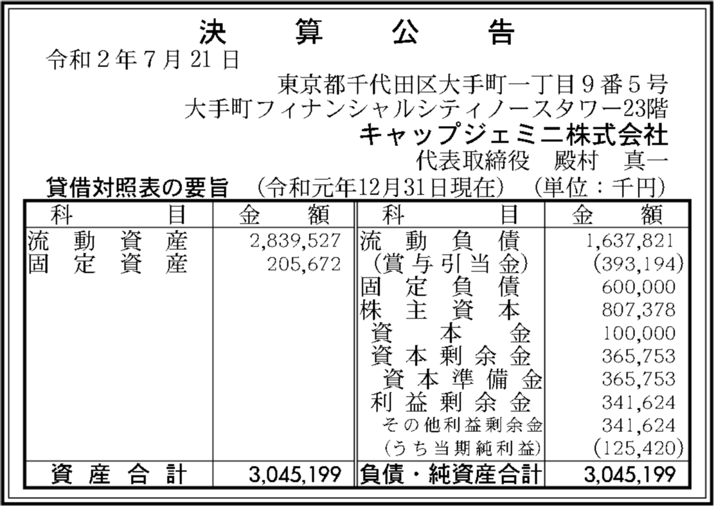 キャップジェミニ株式会社 決算公告 官報決算データベース