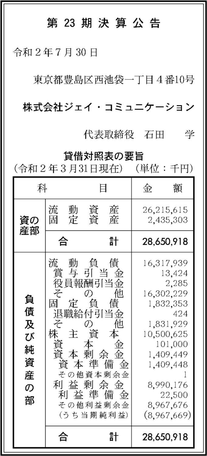株式会社ジェイ コミュニケーション 第23期決算公告 官報決算データベース 株式会社ジェイ コミュニケーション 第23期決算公告 官報決算データベース