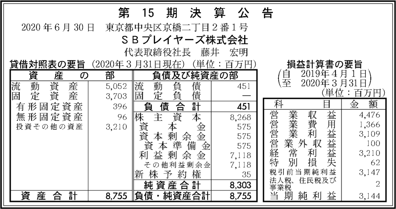 Sbプレイヤーズ株式会社 第15期決算公告 官報決算データベース