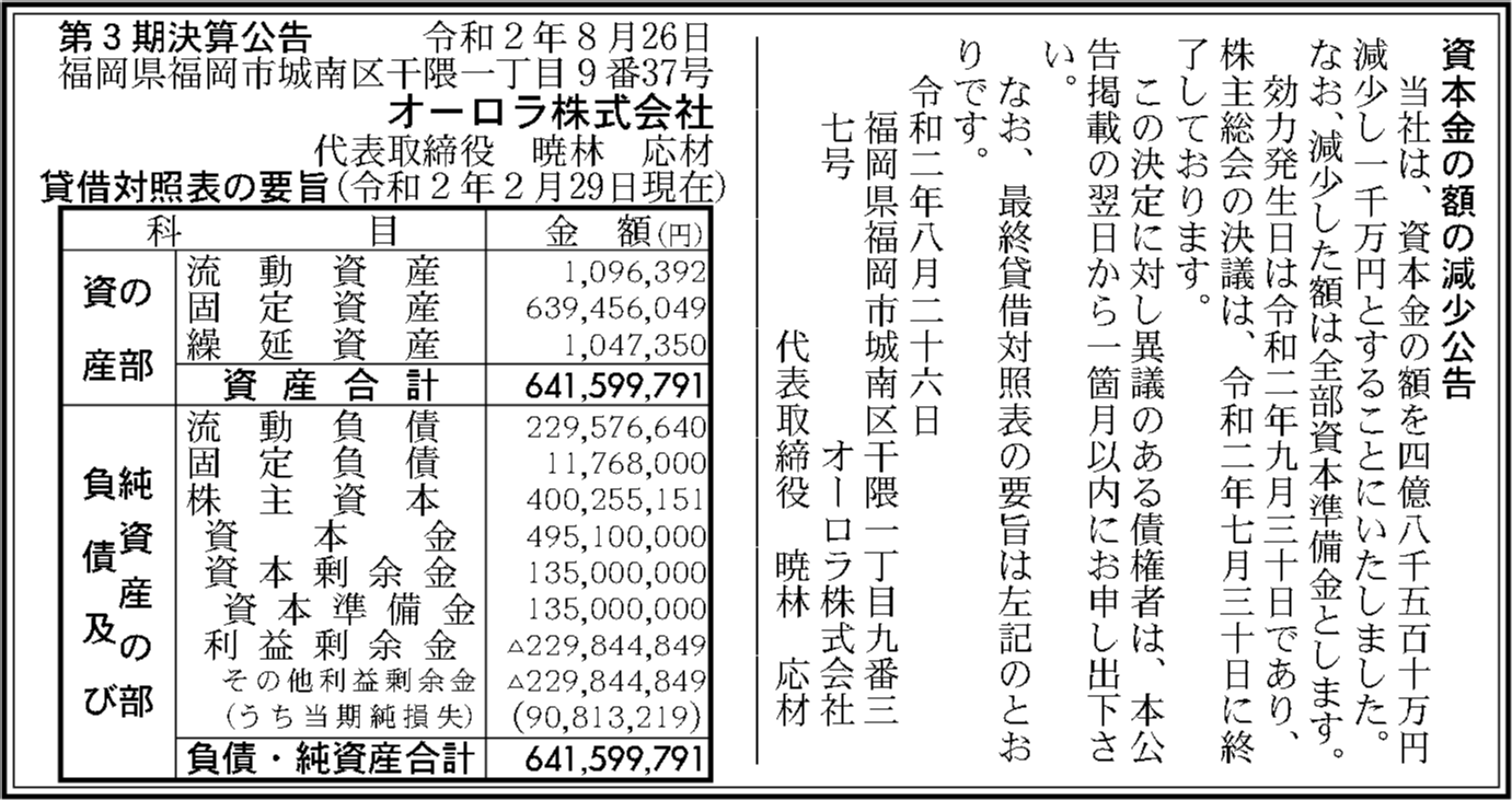 オーロラ株式会社 第3期決算公告 官報決算データベース