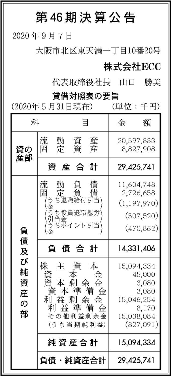 株式会社ecc 第46期決算公告 官報決算データベース