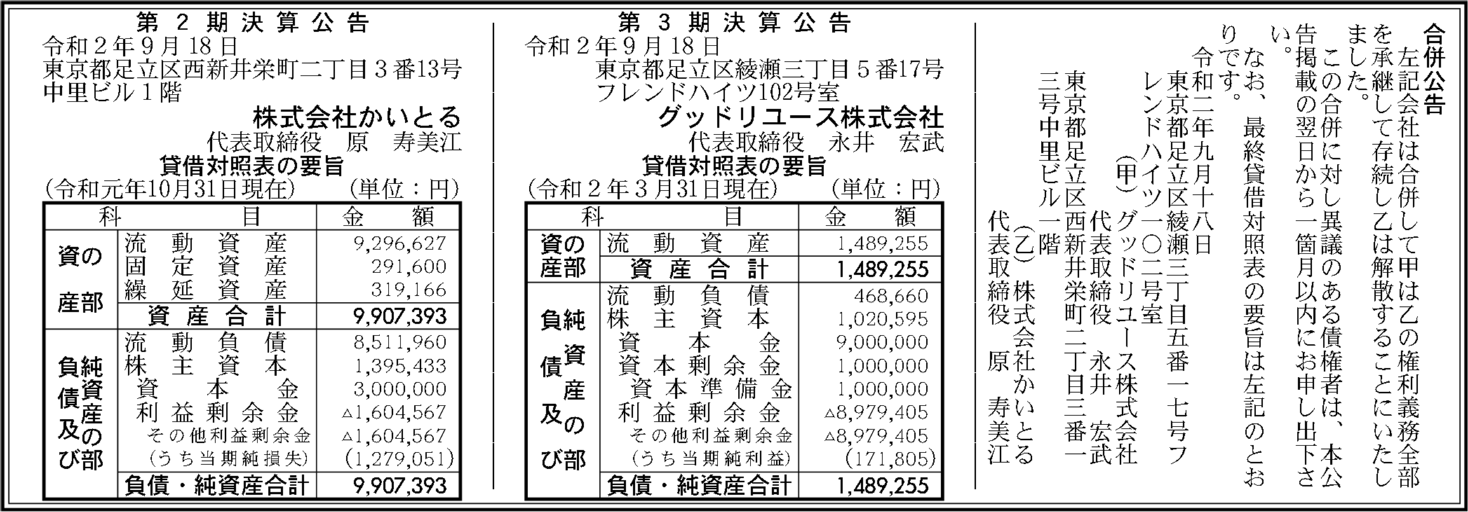 株式会社かいとる 第2期決算公告 官報決算データベース